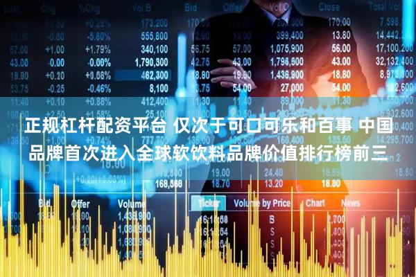 正规杠杆配资平台 仅次于可口可乐和百事 中国品牌首次进入全球软饮料品牌价值排行榜前三
